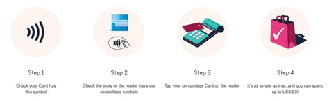 are contactless credit cards waterproof|contactless credit cards benefits.